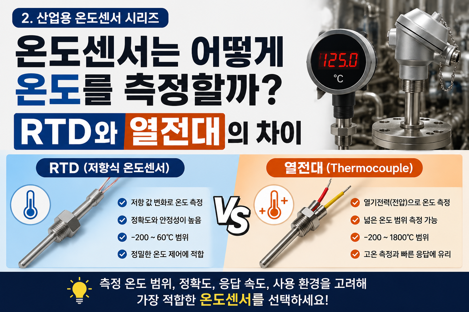 온도센서는 어떻게 온도를 측정할까?