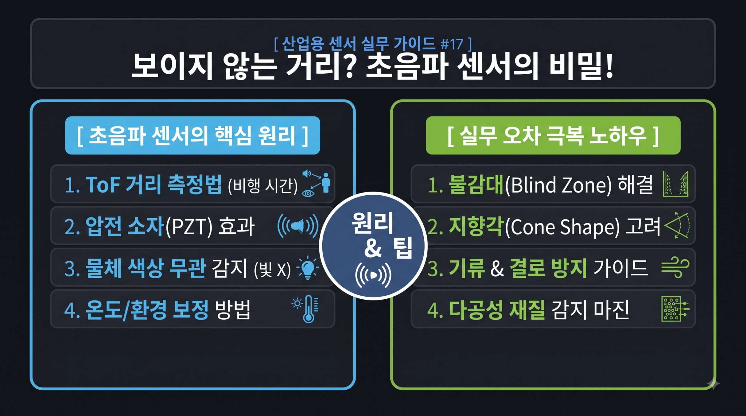 초음파센서의 비밀