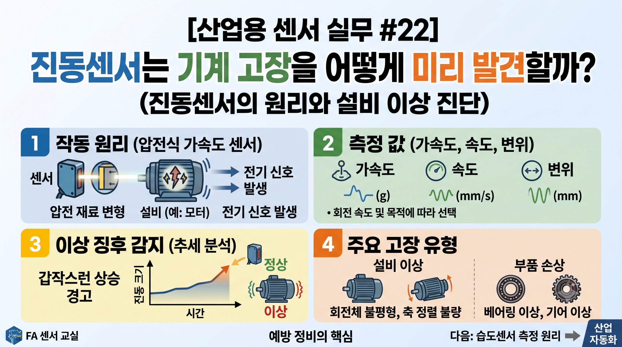 센서 실무 22