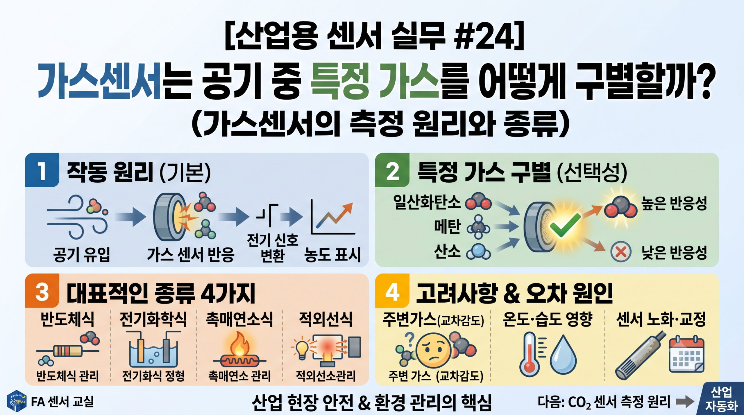 센서 실무 24