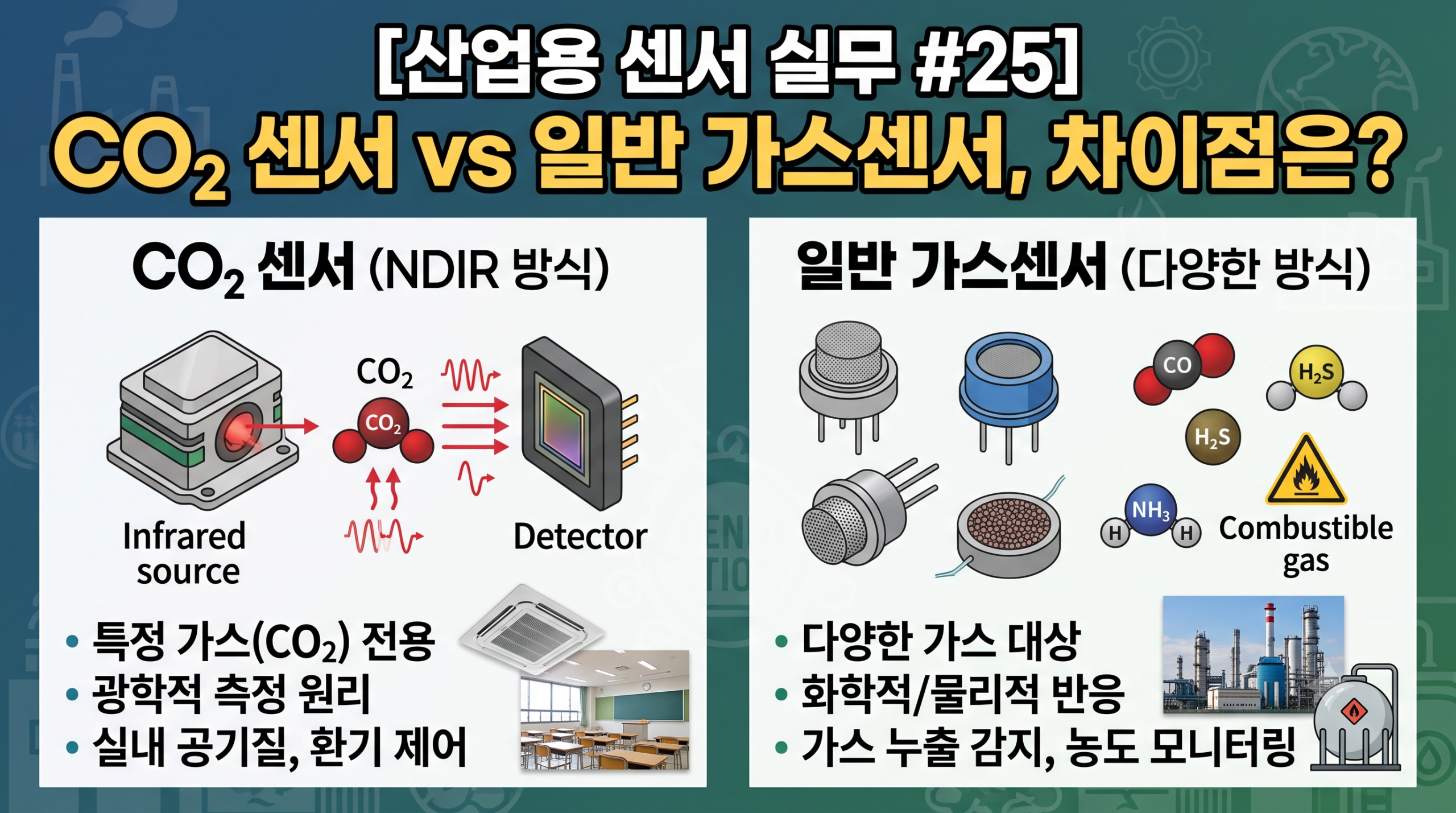 센서 실무 25