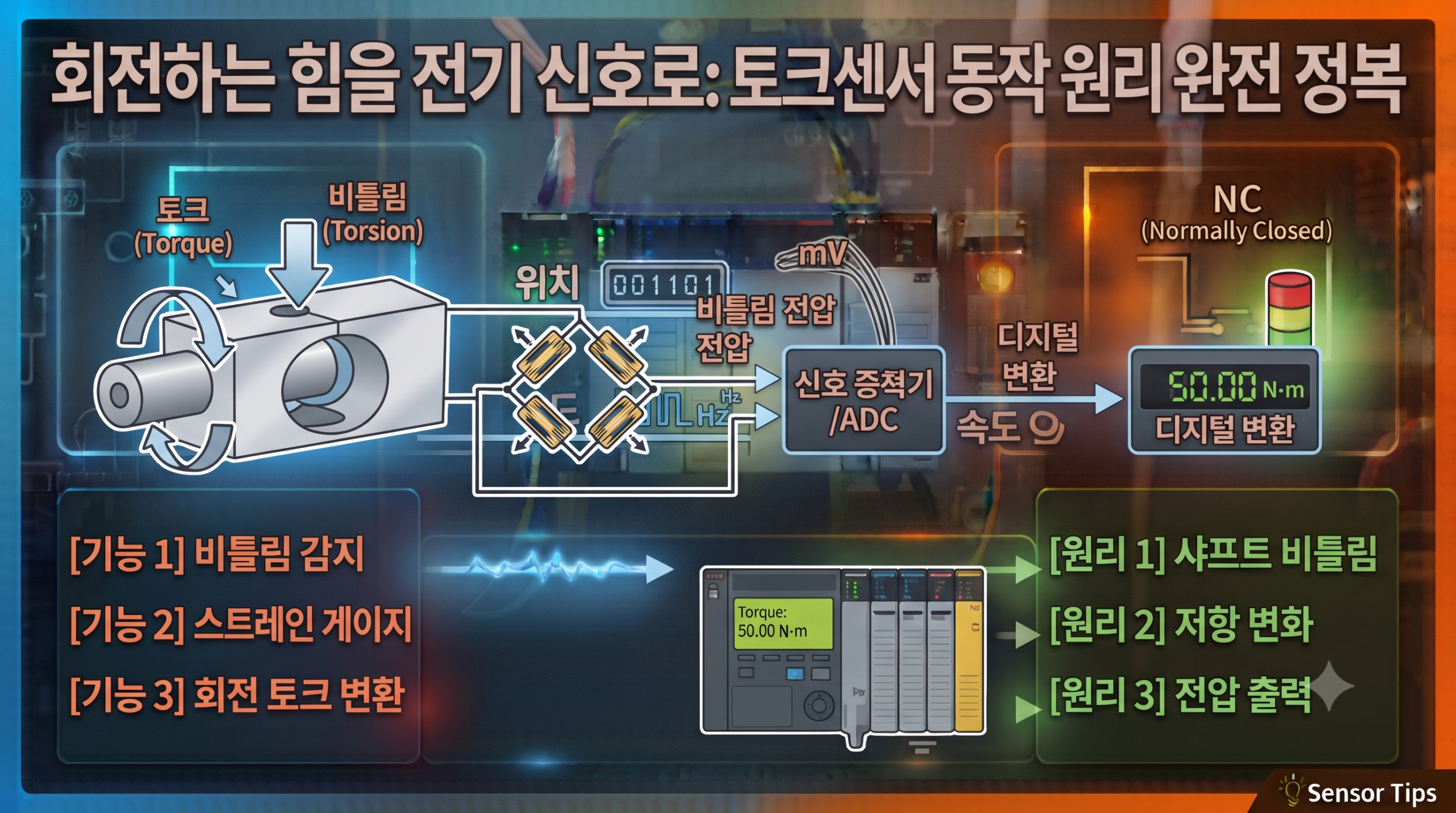 39번째 글